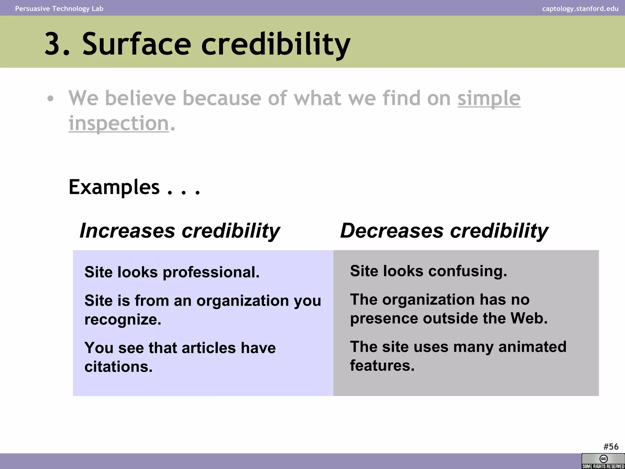 3. Surface credibility We believe because of what we find on  simple inspection . Examples . . . Increases credibility Decreases credibility Site looks professional. Site is from an organization you recognize. You see that articles have citations. Site looks confusing. The organization has no presence outside the Web. The site uses many animated features. 