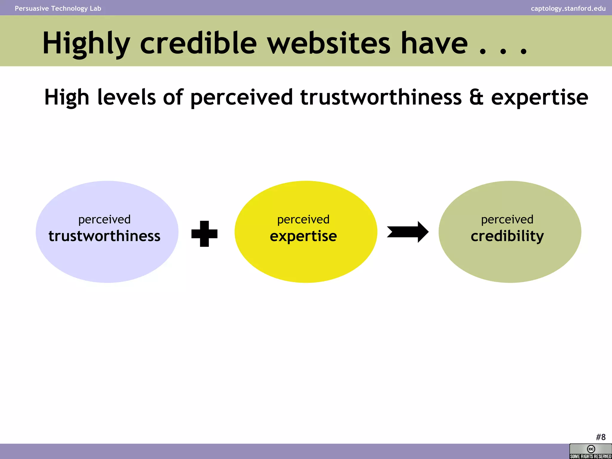 Highly credible websites have . . . High levels of perceived trustworthiness & expertise perceived  trustworthiness perceived  expertise perceived  credibility + 