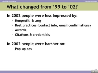 What changed from ‘99 to ‘02? <ul><li>In 2002 people were less impressed by: </li></ul><ul><ul><li>Nonprofit  & .org </li>...