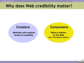 Why does Web credibility matter? <ul><li>Websites with optimal levels of credibility </li></ul>Creators <ul><li>What to be...