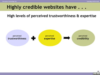 Highly credible websites have . . . <ul><li>High levels of perceived trustworthiness & expertise </li></ul>perceived  trus...