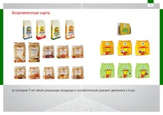 «Гаспадар» presentation