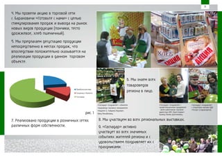 «Гаспадар» presentation