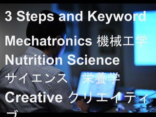 3 Steps and Keyword 
Mechatronics 機械工学 
Nutrition Science 
サイエンス栄養学 
Creative クリエイティ 
ブ 
 