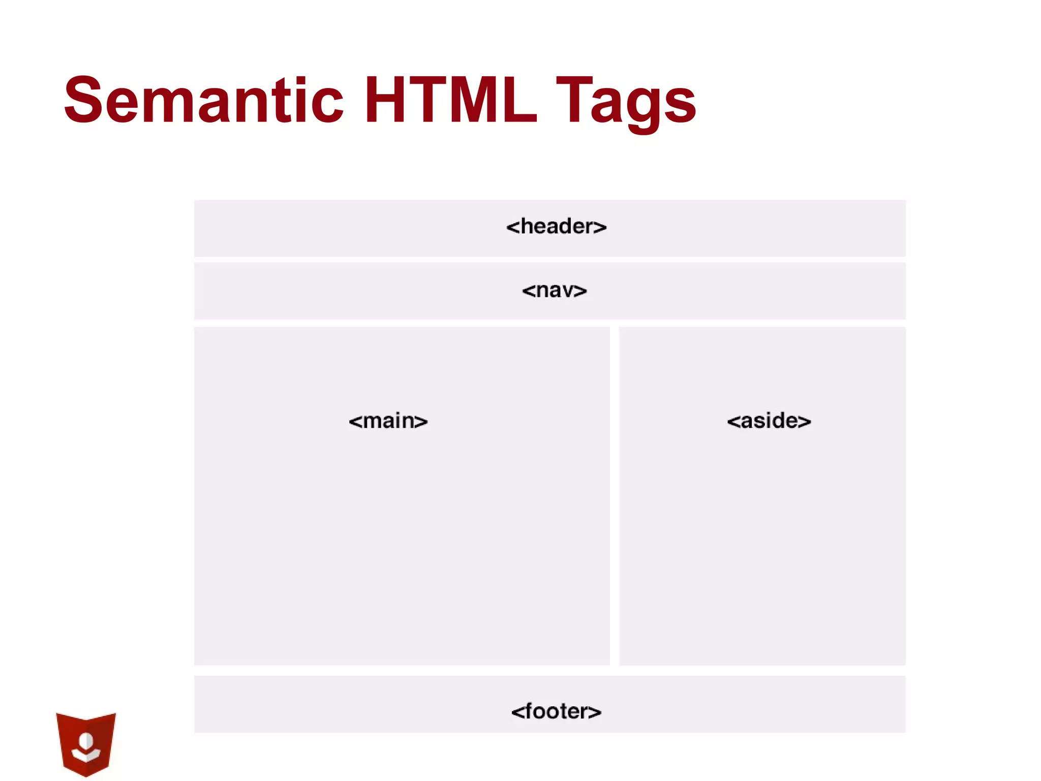 Semantic HTML Tags