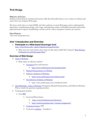 Web Design

Objective of Course:
Students will develop the technical and creative skills that will enable them to use a variety of software and
create their own computer Web pages.

The focus of the class is to learn HTML and other software, to create Web pages, and to understand the
importance of preplanning, design, color usage, and balancing content. Embedded curriculum will include
legal and business aspects of publishing a website and the variety of purposes websites are used for.

Class Projects:
The Units and projects are:


Unit 1 Introduction and Overview
    •   Participate in a Web-based Scavenger hunt
        http://www.thecoo.edu/~apeter/edgamescavengerhunt.htm
            Make notes for each website about what you like and/or didn't like Using the "Basic Website
             Evaluation-Use with Scavenger Hunt."

Overview of Web Design
    •   Types of Websites
            What makes an effective website?
                       Navigation First and foremost
                                 http://www.webbonanza.com/navigation.html
                       Desired Characteristics of a Website
                       Effective Attributes of Websites
                                 http://www.webbonanza.com/effective.html
                       Not Effective Attributes of Websites
                                 http://www.webbonanza.com/noteffective.html
    •   Quiz Overview – Types of Websites: Navigation, Desired Characteristics, and Effective Websites.
        Print to sketch the questions requiring sketches.
    •   Creating great websites
            View PPT
                       Good and Bad websites
                                 http://www12.brinkster.com/shewison/
                                 http://rachel.ns.purchase.edu/~rrestian/assignment1/
                       Evaluation Criteria PPT
                       Evaluation workheet. Complete 3.


                                                                                                             1
 