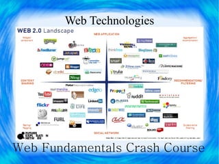 Web Technologies




Web Fundamentals Crash Course
 