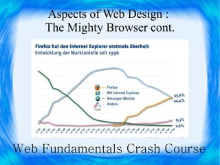 Aspects of Web Design :
    The Mighty Browser cont.




Web Fundamentals Crash Course
 
