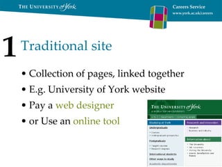 Traditional site Collection of pages, linked together E.g. University of York website Pay a  web designer or Use an  online tool 1 