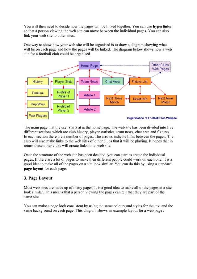 Web Design Notes