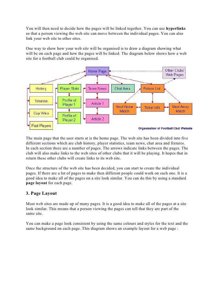 Html Design Notes | web design notes Html Design Notes | web design notes