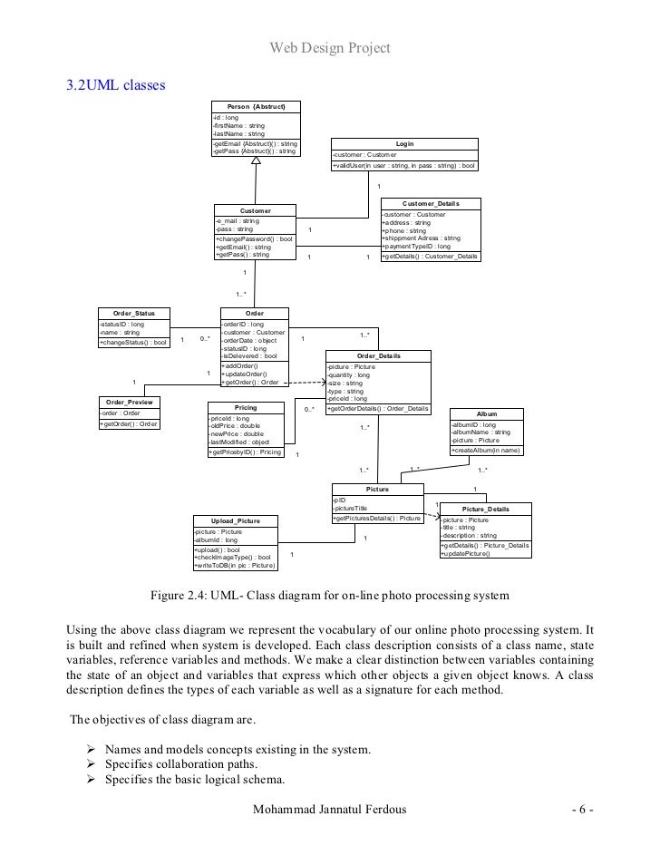 uml for website uml diagram for website design images how to guide and uml for website uml diagram for website design images how to guide and
