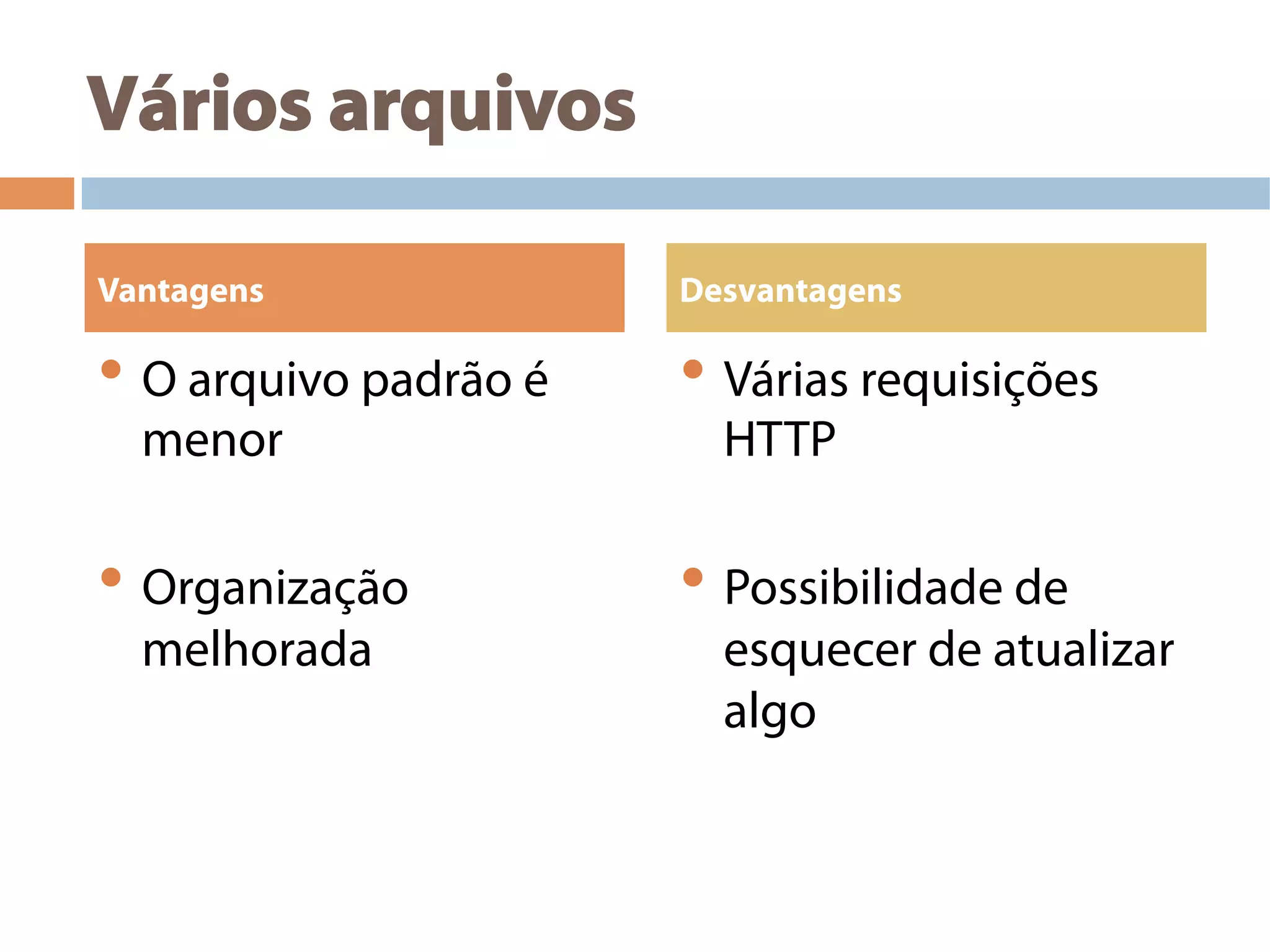 Vários arquivos
• O arquivo padrão é
menor
• Organização
melhorada
• Várias requisições
HTTP
• Possibilidade de
esquecer de atualizar
algo
Vantagens Desvantagens
 