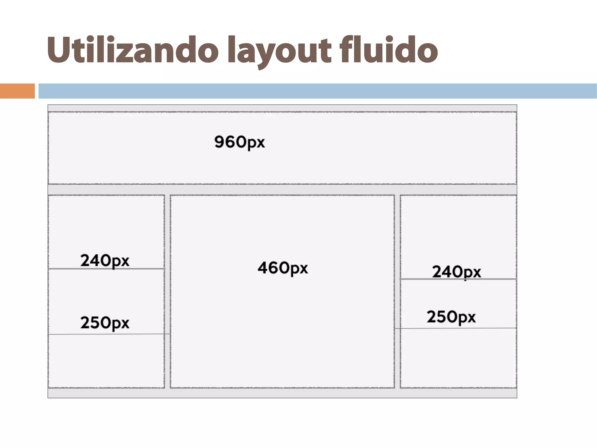 Utilizando layout fluido
 