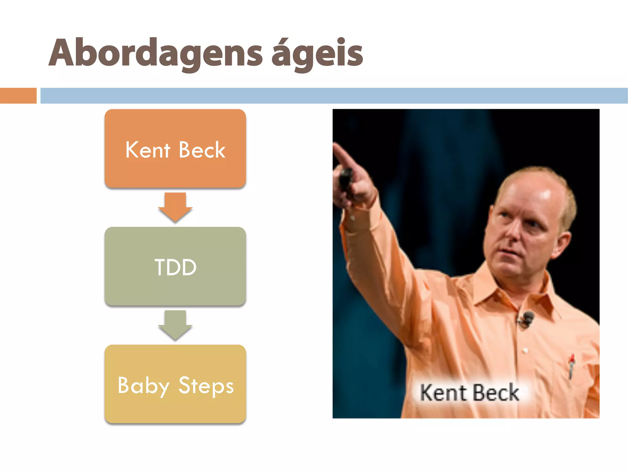 Abordagens ágeis
Kent Beck
TDD
Baby Steps
 