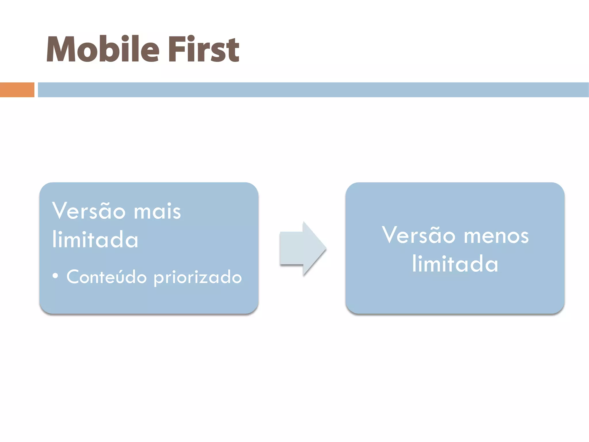 Mobile First
Versão mais
limitada
•  Conteúdo priorizado
Versão menos
limitada
 