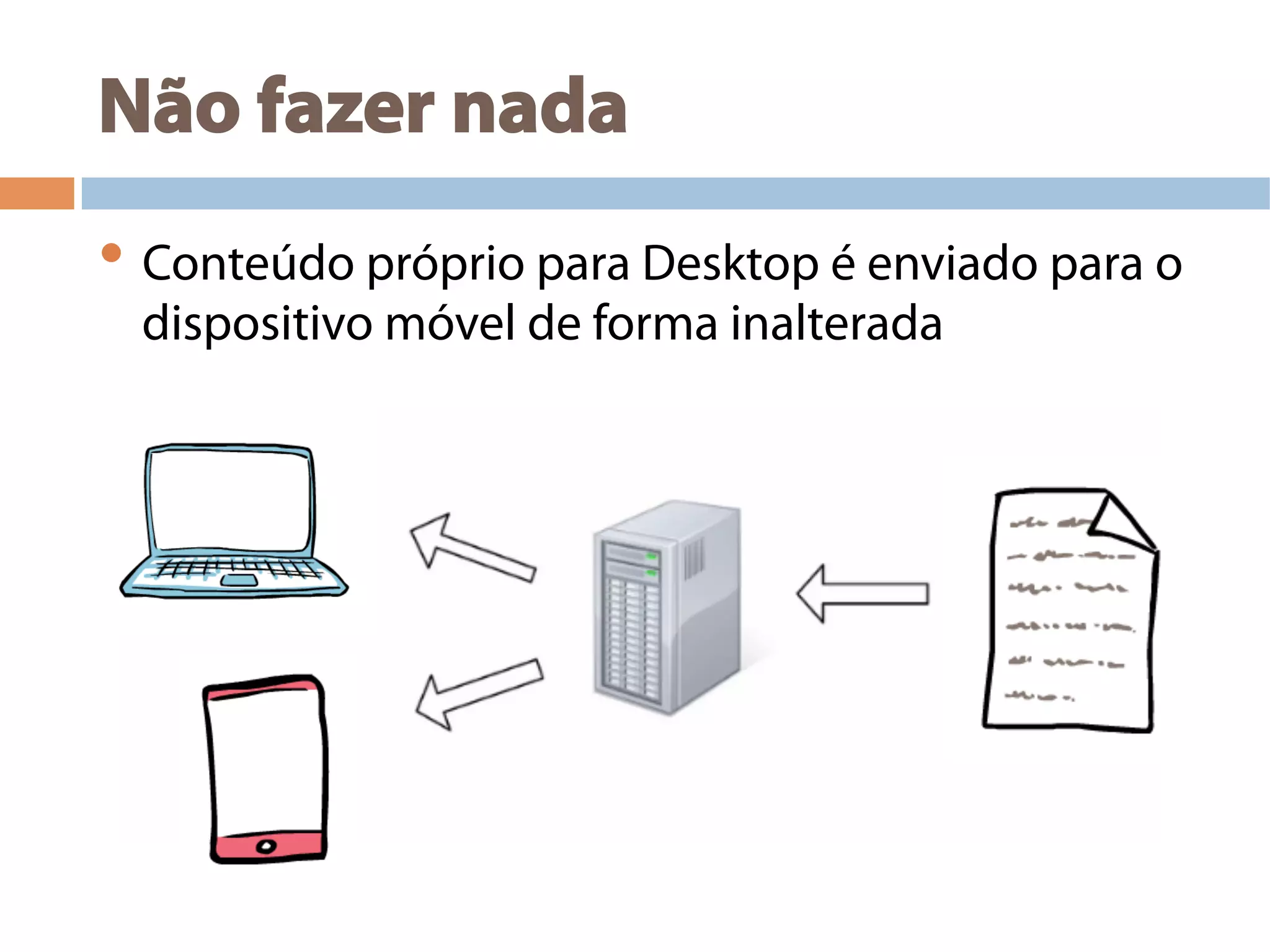 Não fazer nada
• Conteúdo próprio para Desktop é enviado para o
dispositivo móvel de forma inalterada
 