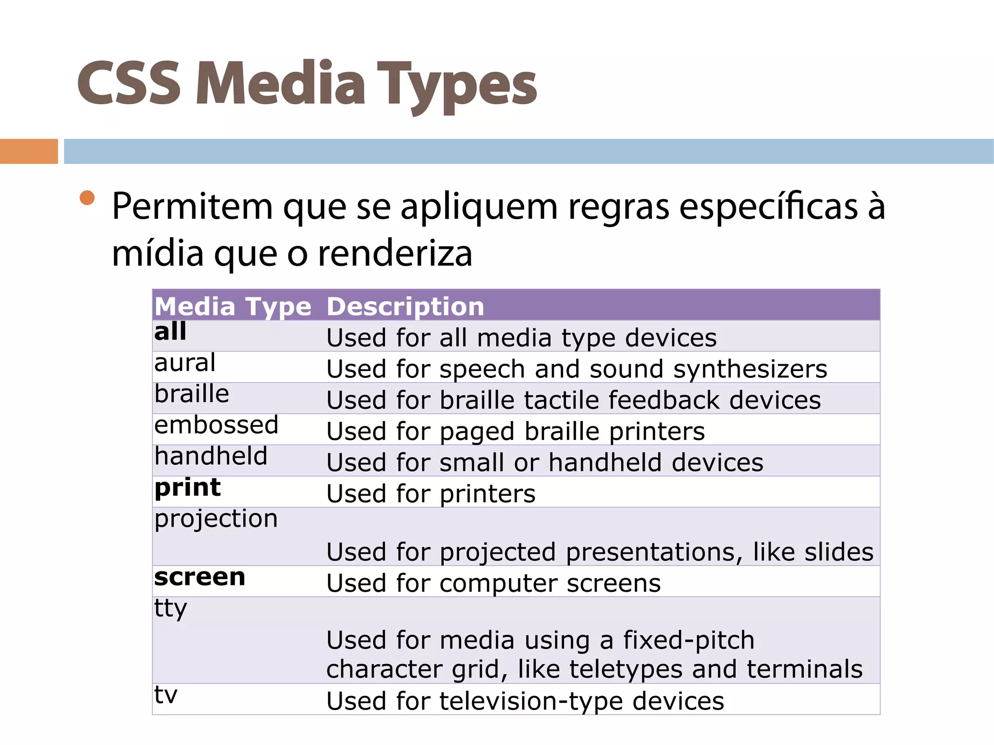 CSS Media Types
• Permitem que se apliquem regras específicas à
mídia que o renderiza
Media Type Description
all Used for all media type devices
aural Used for speech and sound synthesizers
braille Used for braille tactile feedback devices
embossed Used for paged braille printers
handheld Used for small or handheld devices
print Used for printers
projection
Used for projected presentations, like slides
screen Used for computer screens
tty
Used for media using a fixed-pitch
character grid, like teletypes and terminals
tv Used for television-type devices
 