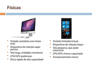 Físicas
•  Teclado completo com teclas
reais
•  Dispositivo de seleção super
preciso
•  Tela larga, múltiplos monitores
•  CPU/GPU poderosas
•  Disco rígido de alta capacidade
•  Teclado limitado/virtual
•  Dispositivo de seleção toque
•  Tela pequena, que pode
rotacionar
•  CPU/GPU menos capacitada
•  Armazenamento menor
 