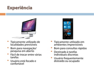 Experiência
•  Tipicamente utilizado de
localidades previsíveis
•  Bom para navegação/
pesquisa em aberto
•  Fácil de trocar entre várias
tarefas
•  Usuário está focado e
confortável
•  Tipicamente utilizado em
ambientes imprevisíveis
•  Bom para consultas rápidas
•  Destinado à tarefas
individuais discretas
•  Usuário frequentemente
distraído ou ocupado
 