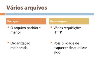 Vários arquivos
• O arquivo padrão é
menor
• Organização
melhorada
• Várias requisições
HTTP
• Possibilidade de
esquecer de atualizar
algo
Vantagens Desvantagens
 