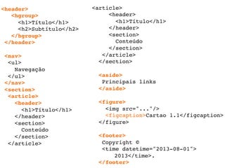 <header>!
<hgroup>!
<h1>Título</h1>!
<h2>Subtítulo</h2>!
</hgroup>!
</header>!
!
<nav>!
<ul>!
Navegação!
</ul>!
</nav>!
<section>!
<article>!
<header>!
<h1>Título</h1>!
</header>!
<section>!
Conteúdo!
</section>!
</article> !
!
<article>!
<header>!
<h1>Título</h1>!
</header>!
<section>!
Conteúdo!
</section>!
</article>!
</section>!
!
<aside>!
Principais links!
</aside>!
!
<figure>!
<img src="..."/>!
<figcaption>Cartao 1.1</figcaption>!
</figure>!
!
<footer>!
Copyright ©!
<time datetime="2013-08-01">!
! !2013</time>.!
</footer>!
 