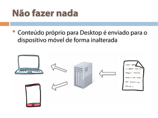 Não fazer nada
• Conteúdo próprio para Desktop é enviado para o
dispositivo móvel de forma inalterada
 