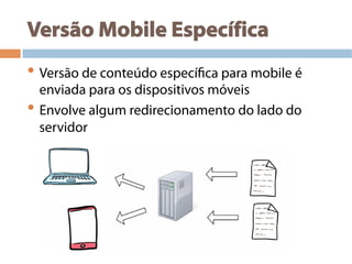 Versão Mobile Específica
• Versão de conteúdo específica para mobile é
enviada para os dispositivos móveis
• Envolve algum redirecionamento do lado do
servidor
 