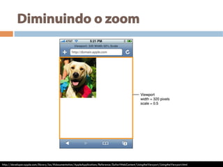 Diminuindo o zoom
http://developer.apple.com/library/ios/#documentation/AppleApplications/Reference/SafariWebContent/UsingtheViewport/UsingtheViewport.html
 