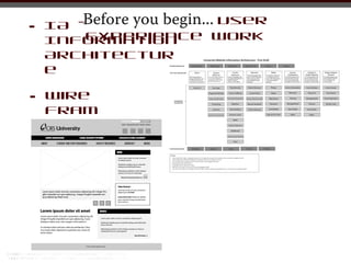 Before you begin... User
•   IA-
       Experience work
    Information
    Architectur
    e

•   Wire
    fram
    es
 