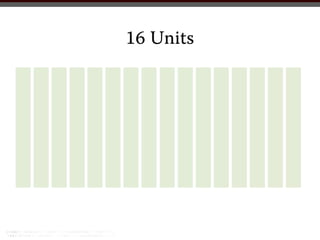 16 Units
 