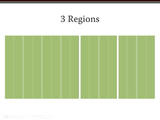 3 Regions
 
