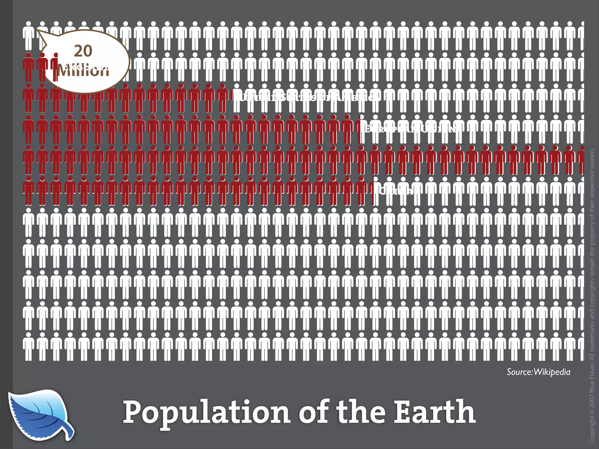 Web Design World 2007: iPhone Design and Development Workshop