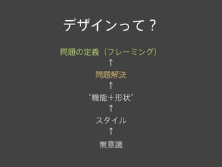 デザインって？
無意識
スタイル
↑
“機能＋形状”
↑
問題解決
↑
問題の定義（フレーミング）
↑
 