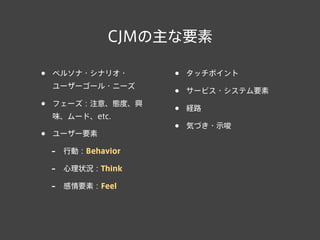 CJMの主な要素
• ペルソナ・シナリオ・
ユーザーゴール・ニーズ
• フェーズ：注意、態度、興
味、ムード、etc.
• ユーザー要素
- 行動：Behavior
- 心理状況：Think
- 感情要素：Feel
• タッチポイント
• サービス・システム要素
• 経路
• 気づき・示唆
 