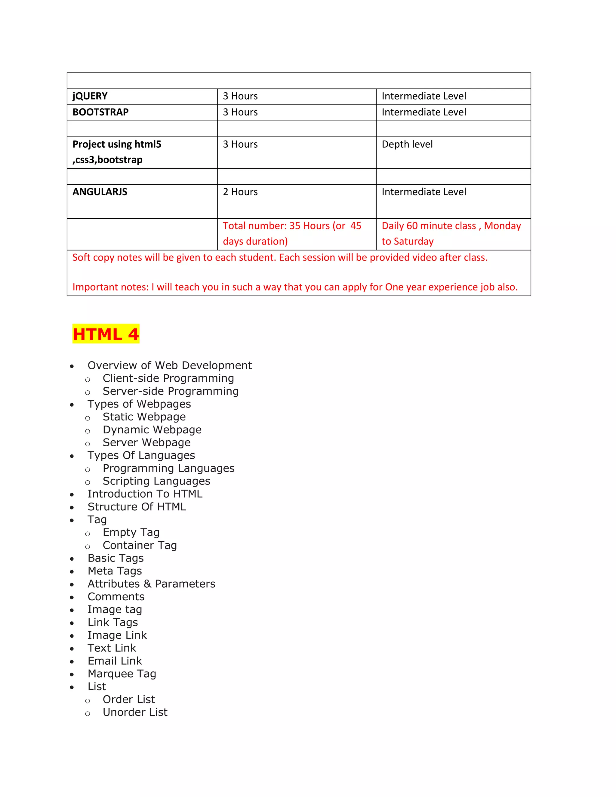 jQUERY 3 Hours Intermediate Level
BOOTSTRAP 3 Hours Intermediate Level
Project using html5
,css3,bootstrap
3 Hours Depth level
ANGULARJS 2 Hours Intermediate Level
Total number: 35 Hours (or 45
days duration)
Daily 60 minute class , Monday
to Saturday
Soft copy notes will be given to each student. Each session will be provided video after class.
Important notes: I will teach you in such a way that you can apply for One year experience job also.
HTML 4
 Overview of Web Development
o Client-side Programming
o Server-side Programming
 Types of Webpages
o Static Webpage
o Dynamic Webpage
o Server Webpage
 Types Of Languages
o Programming Languages
o Scripting Languages
 Introduction To HTML
 Structure Of HTML
 Tag
o Empty Tag
o Container Tag
 Basic Tags
 Meta Tags
 Attributes & Parameters
 Comments
 Image tag
 Link Tags
 Image Link
 Text Link
 Email Link
 Marquee Tag
 List
o Order List
o Unorder List
 