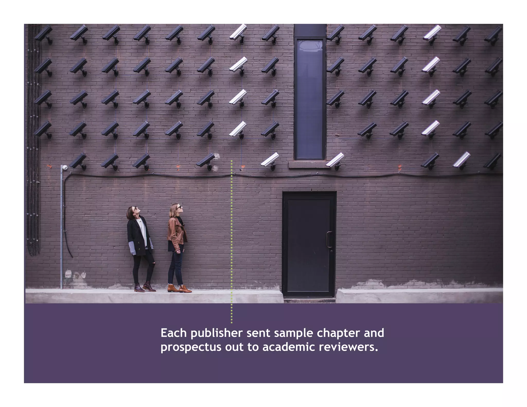 Each publisher sent sample chapter and
prospectus out to academic reviewers.
 