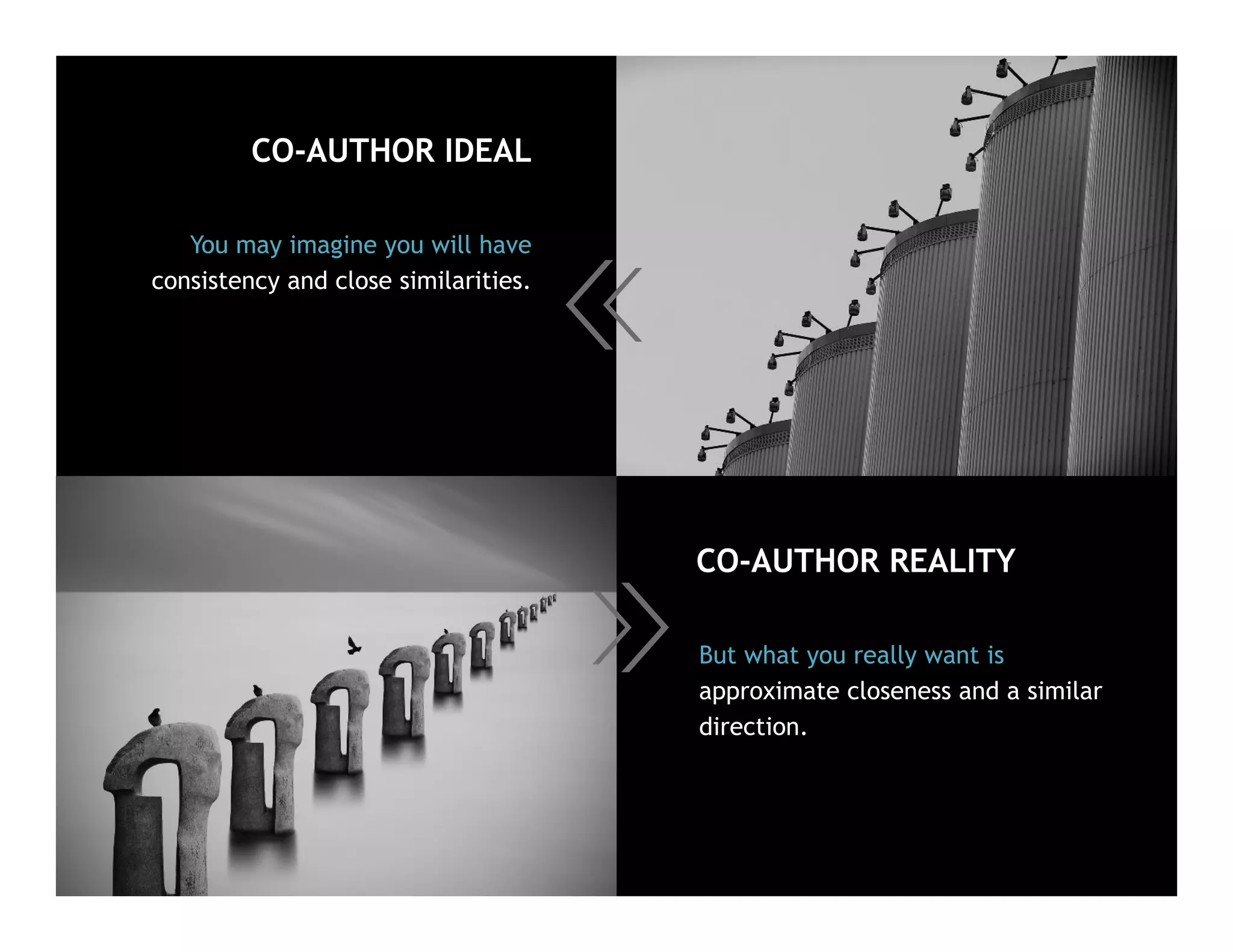 But what you really want is
approximate closeness and a similar
direction.
CO-AUTHOR REALITY
You may imagine you will have
consistency and close similarities.
CO-AUTHOR IDEAL
 