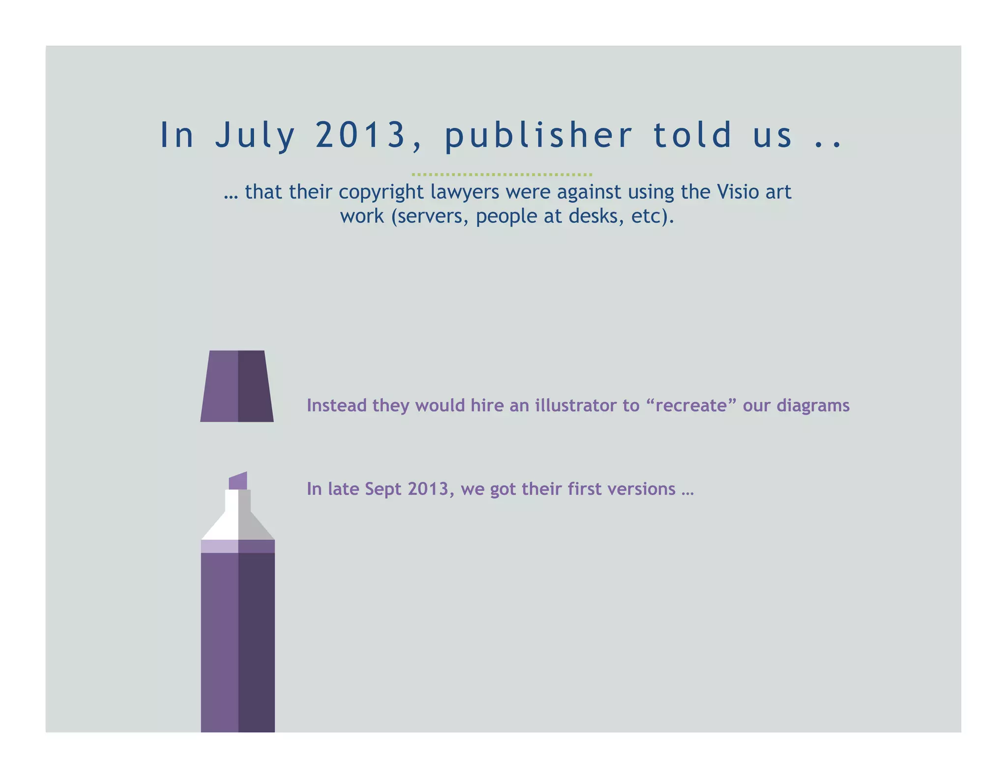 In July 2013, publisher told us ..
… that their copyright lawyers were against using the Visio art
work (servers, people at desks, etc).
Instead they would hire an illustrator to “recreate” our diagrams
In late Sept 2013, we got their first versions …
 