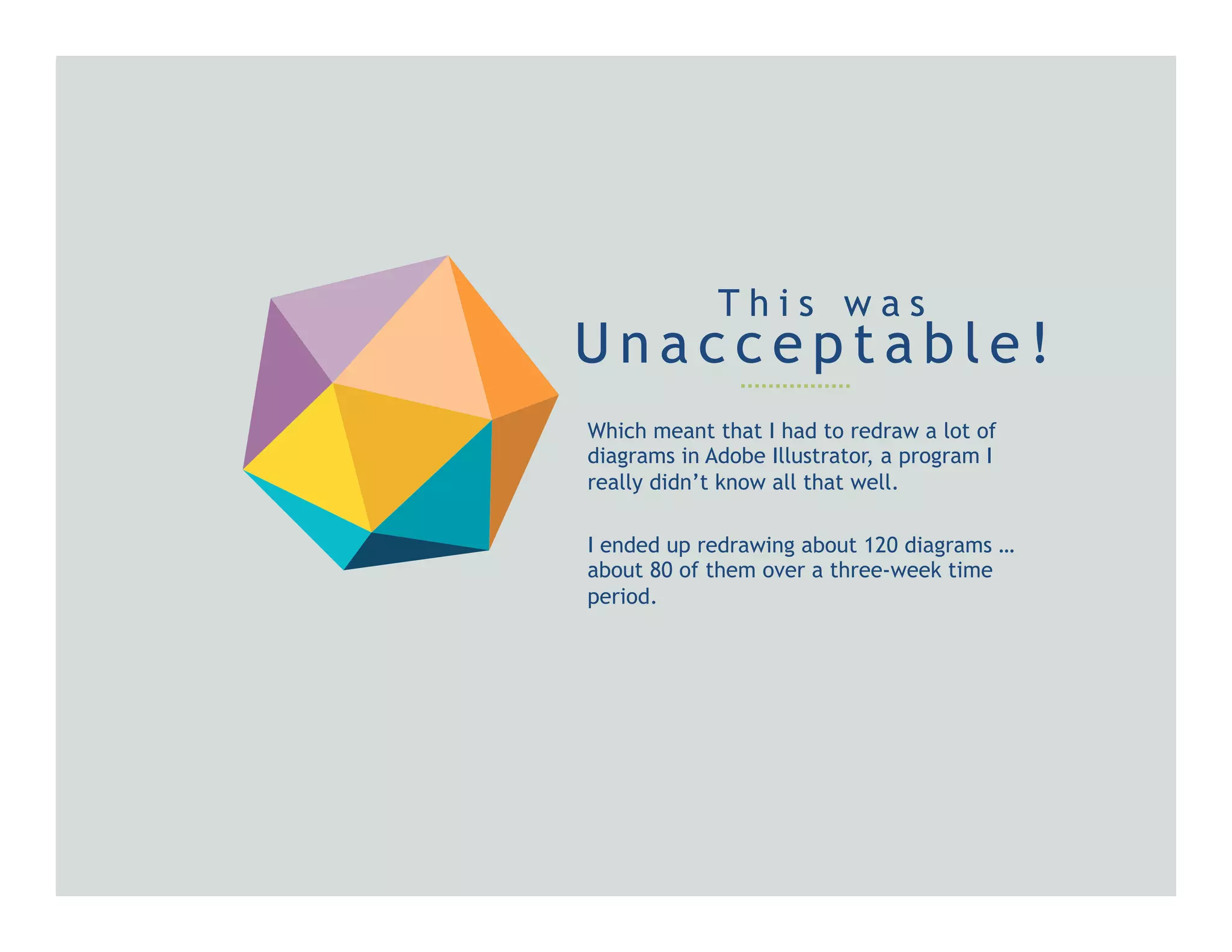 U n a c c e p t a b l e !
T h i s w a s
Which meant that I had to redraw a lot of
diagrams in Adobe Illustrator, a program I
really didn’t know all that well.
I ended up redrawing about 120 diagrams …
about 80 of them over a three-week time
period.
 