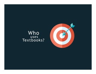 Who
uses
Textbooks?
 