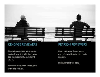 CENGAGE REVIEWERS
Six reviewers. Four were super
excited, one thought there was
too much content, one didn’t
like it.
Publisher wanted us to resubmit
with less content.
PEARSON REVIEWERS
Nine reviewers. Seven super
excited, two thought too much
content.
Publisher said yes as is.
 
