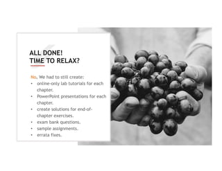 ALL DONE!
TIME TO RELAX?
No. We had to still create:
•  online-only lab tutorials for each
chapter.
•  PowerPoint presentations for each
chapter.
•  create solutions for end-of-
chapter exercises.
•  exam bank questions.
•  sample assignments.
•  errata fixes.
 