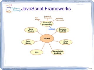 Web Development using jQuery | PDF
