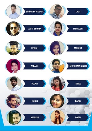 AMIT BHORIA
RITESH
VIKASH
DEEPAK
ISHAN
KASHISH
SAURABH MUDGIL
MINAKSHI
MONIKA
MUKHRAM SINGH
NISHA
PAYAL
POOJA
LALIT
 