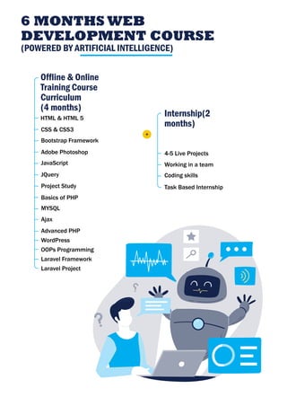 +
6 MONTHS WEB
DEVELOPMENT COURSE
Ofﬂine & Online
Training Course
Curriculum
(4 months)
(POWERED BY ARTIFICIAL INTELLIGENCE)
HTML & HTML 5
CSS & CSS3
Bootstrap Framework
Adobe Photoshop
JavaScript
JQuery
Project Study
Basics of PHP
MYSQL
Ajax
Advanced PHP
Internship(2
months)
4-5 Live Projects
Working in a team
Coding skills
Task Based Internship
WordPress
OOPs Programming
Laravel Framework
Laravel Project
 