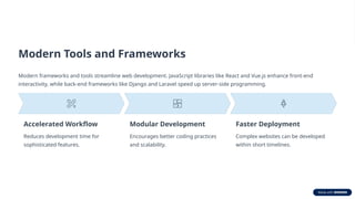 Web-Development-Building-Dynamic-Digital-Experiences (1).pptx