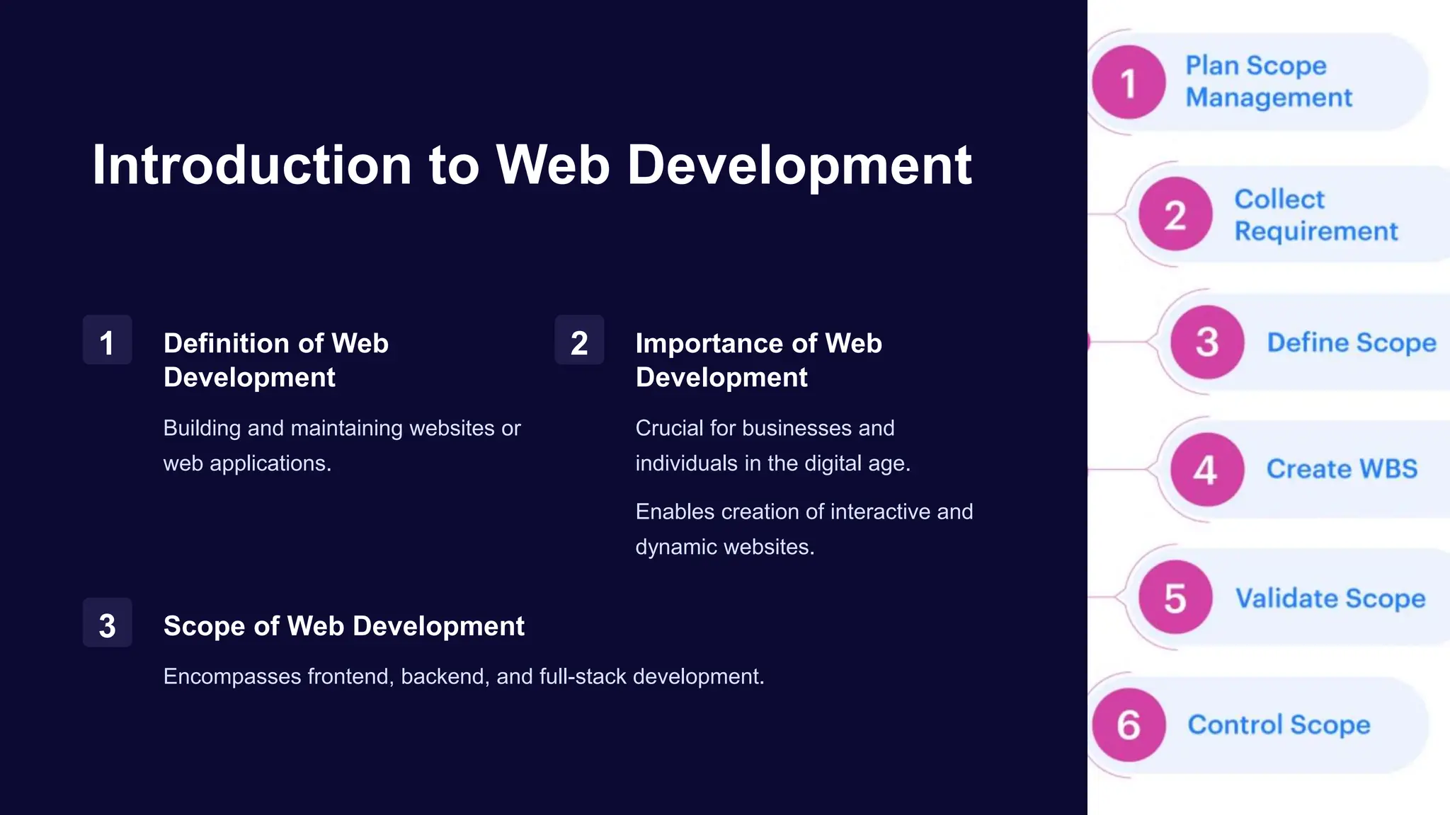 Web-Development-From-Basics-to-Advanced-Concepts.pptx