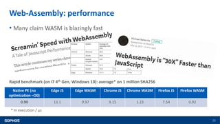 Web-Assembly: performance
20
• Many claim WASM is blazingly fast
Native PE (no
optimization –O0)
Edge JS Edge WASM Chrome ...