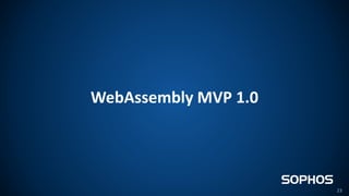 WebAssembly MVP 1.0
23
 
